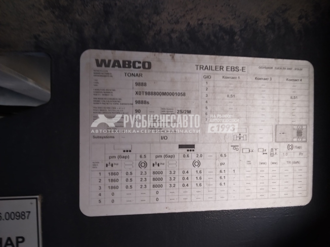 Купить Полуприцеп шторно-бортовой ТОНАР 9888 б/у (2021г.) в компании Русбизнесавто - изображение 9